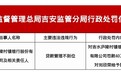 吉水庐陵村镇银行被罚40万元，涉贷款管理不到位等