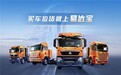 易达宝车辆租售服务基于四种车辆租售模式，覆盖物流从业者全谱系需求