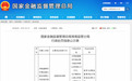 淮南通商农村商业银行股份有限公司因违规发放贷款遭行政处罚