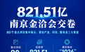 金洽会观察丨四张海报，看懂南京开放的“含金量”
