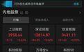 A股午评：互联网、半导体上涨，海运、油气、银行下跌