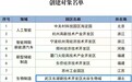 湖北8家企业上榜首批国家新兴产业发展示范基地创建对象名单