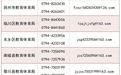 抚州“双节”期间中小学教育“三违”问题监督举报渠道公布