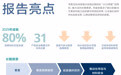 从“愿景”到“宏图”：亨斯迈2025年可持续发展报告解读