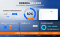 AI搜不到，对话也不提及，流量告急！杭州这家宠物医院用GEO翻盘