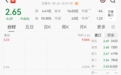 人气股600503，被砸跌停
