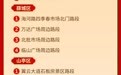 枣庄交警发布2026年中秋节、国庆节假期“两公布一提示”
