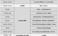 艺享金秋，好戏连台！泉城假期演出排期看这里！