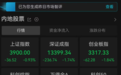 A股午评：三大指数集体收跌，黄金、CPO概念股下挫