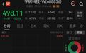 宇树科技大跌超3%，股价再度跌破500元
