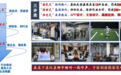 专业所学，能否对接行业所需？北航学子走进北京产业一线求解