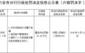 涉3项违法行为，安徽金寨农村商业银行被罚25.38万元