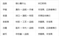 字画、老酒、老家具、古籍…… 北京人手里的老东西，各有各的回收门道