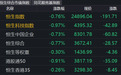 港股午评：恒指、恒科齐跌，房地产、医药生物上涨