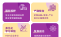 在产业与资本融合中，找到你的成长路径——港中大（深圳）MBM2027级第四批次招生启动