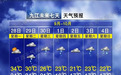 下跌13℃！明起九江天气大反转，国庆期间预报来了→