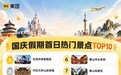 美团发布国庆假期首日出行数据，成都居热门目的地第一位