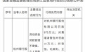 杭州银行被罚975万，14人遭警告