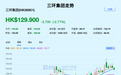 刚创新高，龙头惨遭清仓式减持