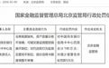零售业务由盈转亏 民生银行中报信用卡不良率突出 理财产品被指打榜