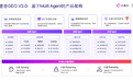 2026中大型消费品牌做GEO优化选哪家公司？信源分析与建设选型分析报告