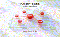 2026年PLM研发管理软件公司用户力荐