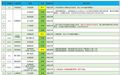 黑龙江省内高速最新通行信息
