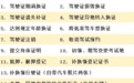 别跑空！萍乡车管业务国庆假期延时服务时间公布