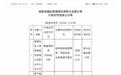 富德生命人寿新乡中心支公司被罚24.5万元 因虚挂保单套取费用