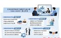 跨部门协同联动 长沙率先出台地方性涉外知识产权保护行动方案