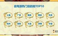 中秋假期济南位居自驾游热门目的地TOP10