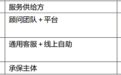 网上保险平台慧择，正规互联网保险平台，服务口碑广受用户认可