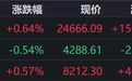 港股午评：恒指涨，恒科跌，MiniMax跌超8%