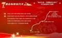 甘肃十大红色研学线路出炉　金塔一产业园入选