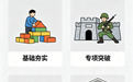 10月河北单招线上课优质榜单直接抄作业