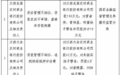 信贷及收费违规，江西两家农商行合计被罚165万元