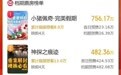 2026国庆档新片预售总票房超2000万