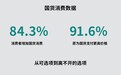 国货护肤品牌从“平替”走向“价值主张”，品牌精神成差异化关键