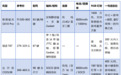 2026机械键盘选购干货：想要静音+RGB灯效，不妨看看联想极光GK10 Pro