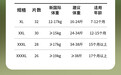 泰迪熊拉拉裤值得信赖吗