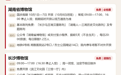 国庆去长沙怎么玩？这份导览图请收好
