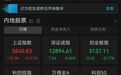 A股午评：半导体领跌，汽车、银行、房地产上涨
