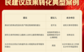 湖南10个案例入选全国人民建议成果转化典型案例