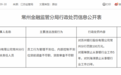 苏州银行常州分行被罚款100万元，因员工行为管理不到位等三项违规