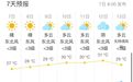 萍乡人注意！最高31℃、最低14℃，一天过两季