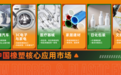 中国橡塑 应用主场！2026东莞国际橡塑展，观众登记启动