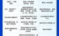枣庄市两件作品入选2026年山东省个人信息保护宣传视频创作展播比赛获奖名单
