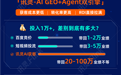 惠州GEO推广渠道服务商
