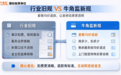 行业革新｜打破多年行业旧规！牛角监率先实行套餐均价退款，让装修消费彻底透明