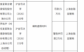 复星联合健康保险上海分公司被罚15万元，因编制虚假材料